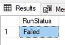 CHOOSE_correct results graphic